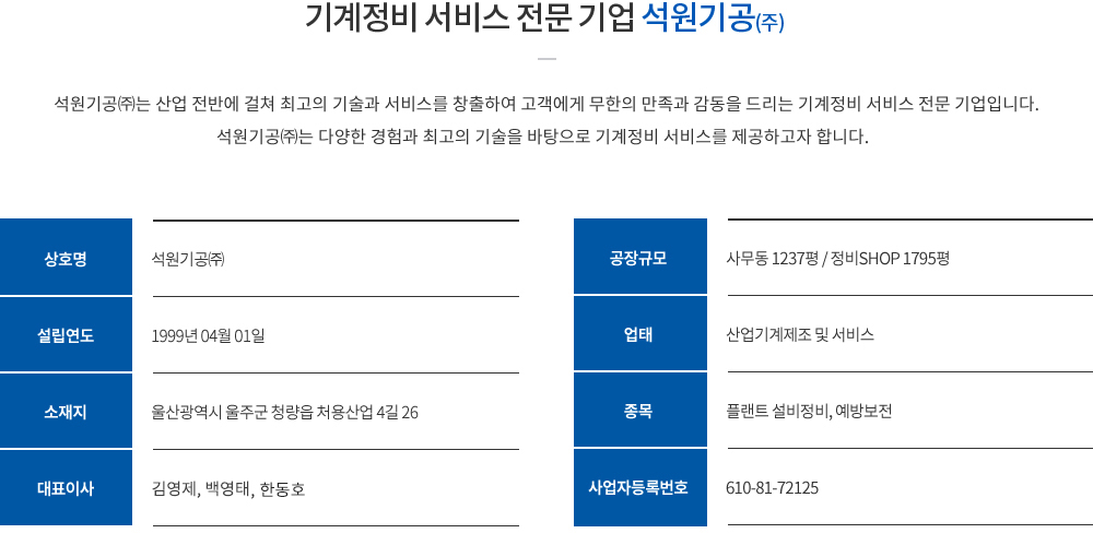 상호명:석원기공, 설립연도 1999년 4월 1일, 소재지:울산광역시 울주군 청량면 처용산업 4길 26, 대표이사:김영제, 공장규모: 사무동 1237평/정비SHOP 1795평, 업태:산업기계제조 및 서비스, 종목:플랜트 설비정비, 예방보전, 사업자등록번호:610-81-7125